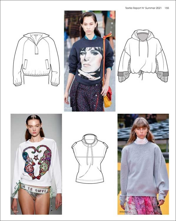Appletizer Textile Report 1 Summer 2024