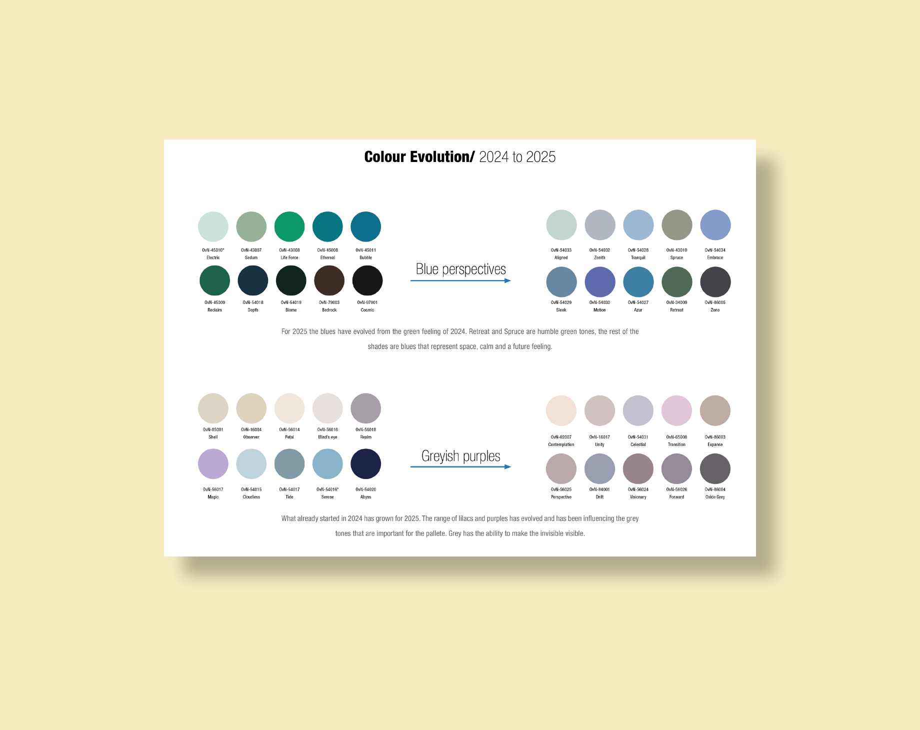Appletizer OvN 20/20 Colour Flow 2025