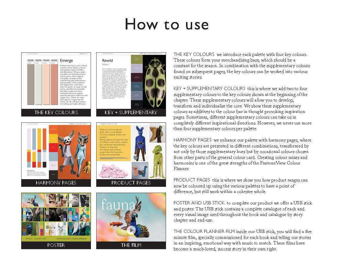 Appletizer Pantone® View Colour Planner SS 2025