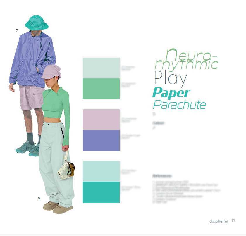 Appletizer D.Cipherfm Activate Color & Trend SS 2025