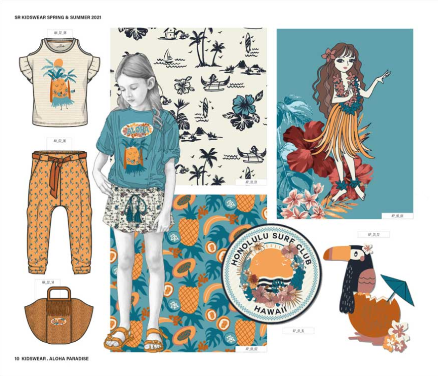 Fashion Trends 2022 For Toddlers Boys