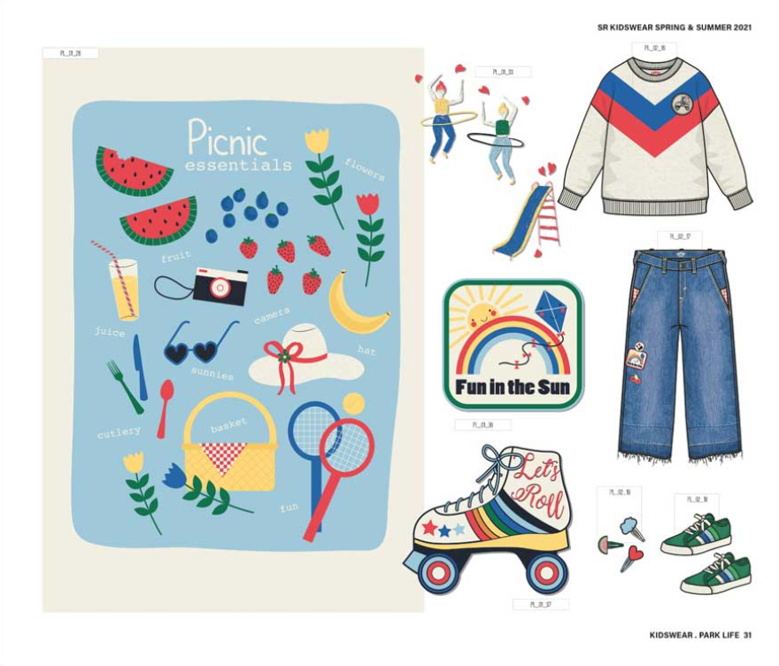 Appletizer Style Right Kids  Trend  Book SS 2022 