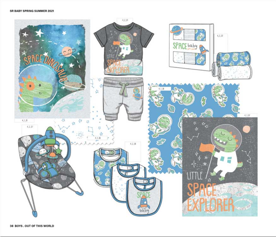 Appletizer - Style Right Kids Trend Book - S/S 2022 - Now ...