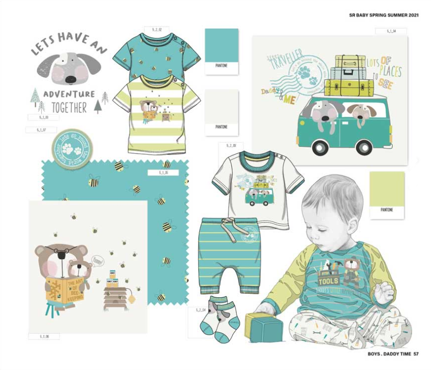 Appletizer - Style Right Kids Trend Book - S/S 2022 - Now ...