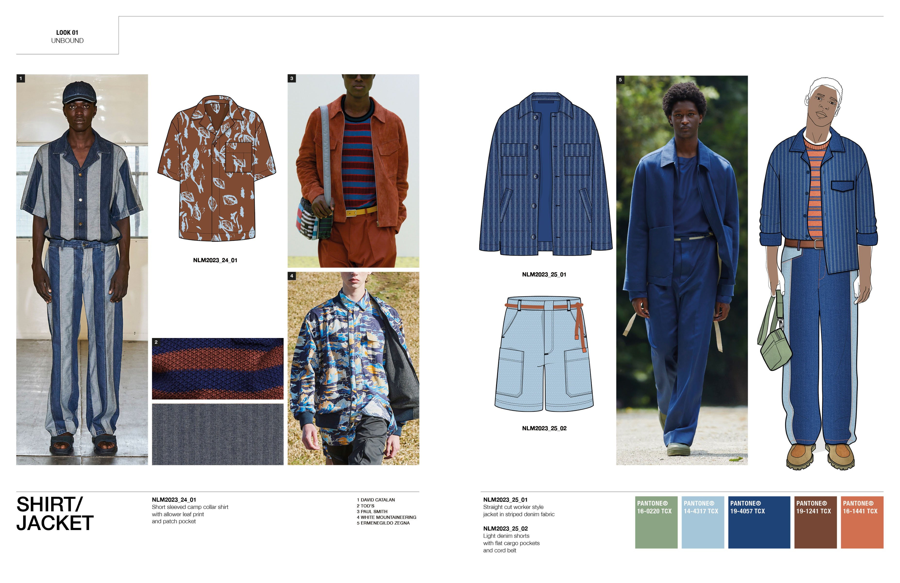 Next menswear clearance