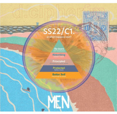 D.Cipherfm Men Color & Trend S/S 2022