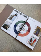 Nelly Rodi Beautylab AW 27/28