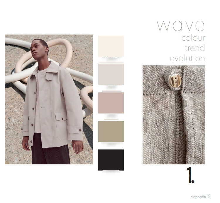 2022 Mens Fashion Colors