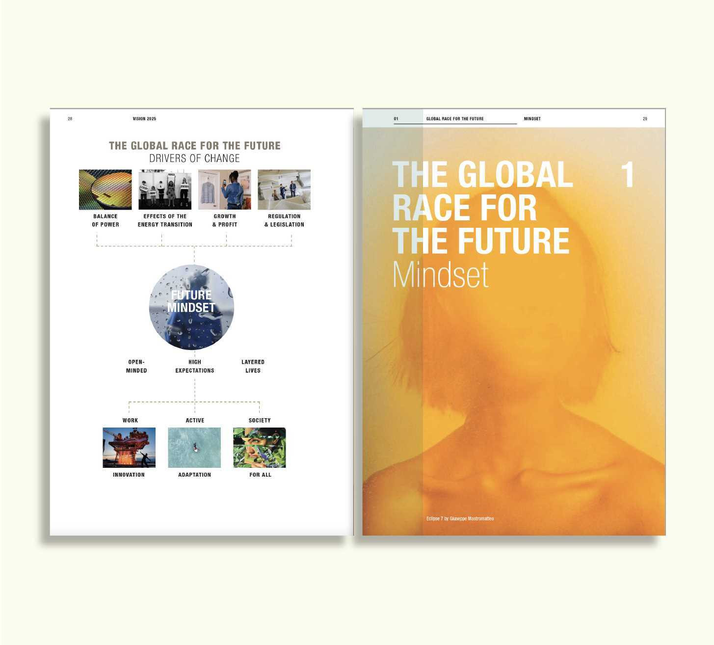 Appletizer OvN 20/20 Vision 2025 Innovation & strategy Consumer