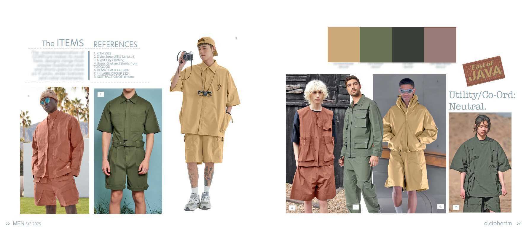 Appletizer d.Cipherfm Men SS 2025