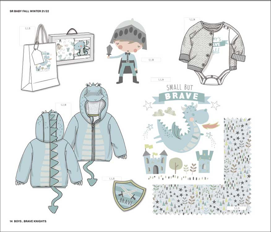 Fashion Trends 2022 Boys