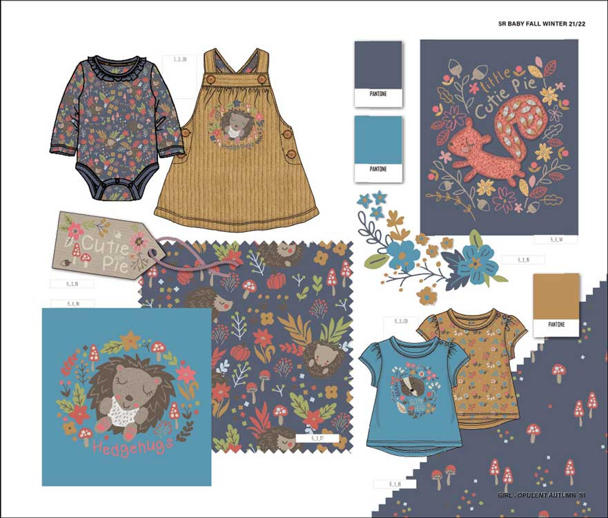 Childrenswear Trends 2022