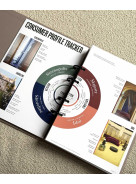 Nelly Rodi LIVING EXPRESSIONS AW 27/28